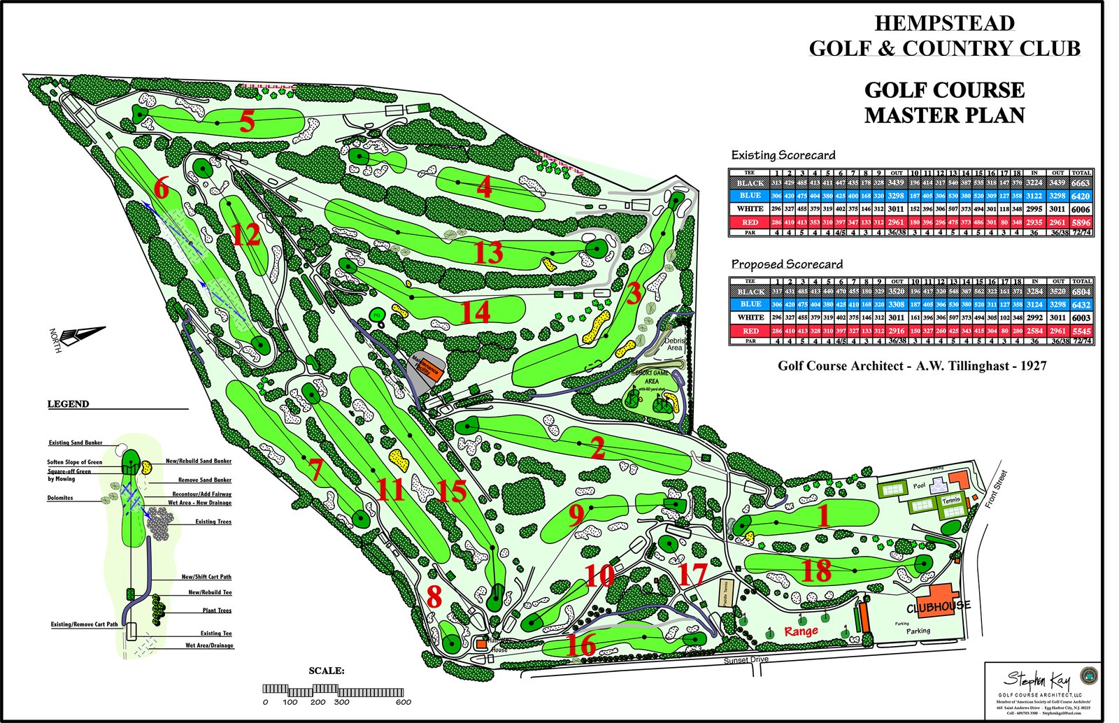 Master Planning Kay Golf Course Design