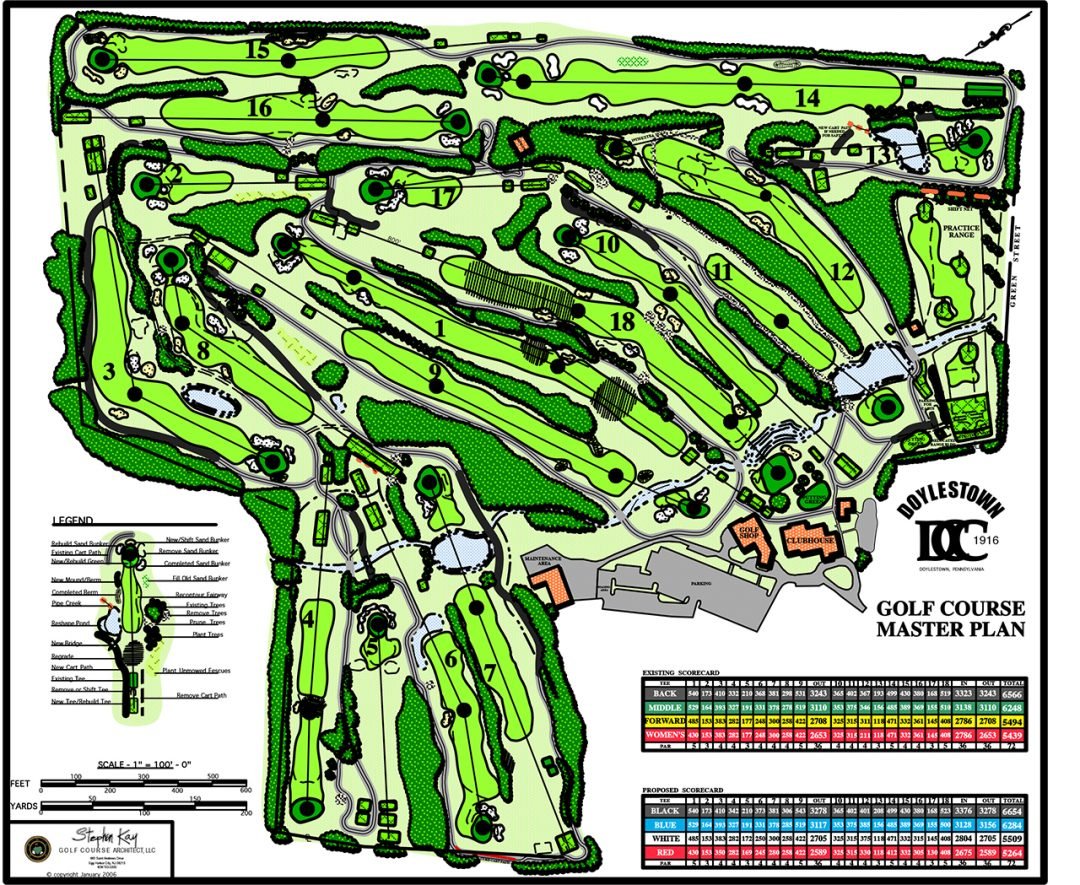 Master Planning Kay Golf Course Design